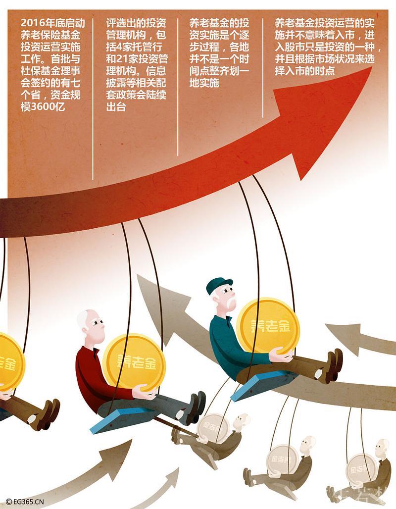 金融数据增速稳健上扬——信贷资源更多流向实体经济 金融数据增速稳健上扬——信贷资源更多流向实体经济