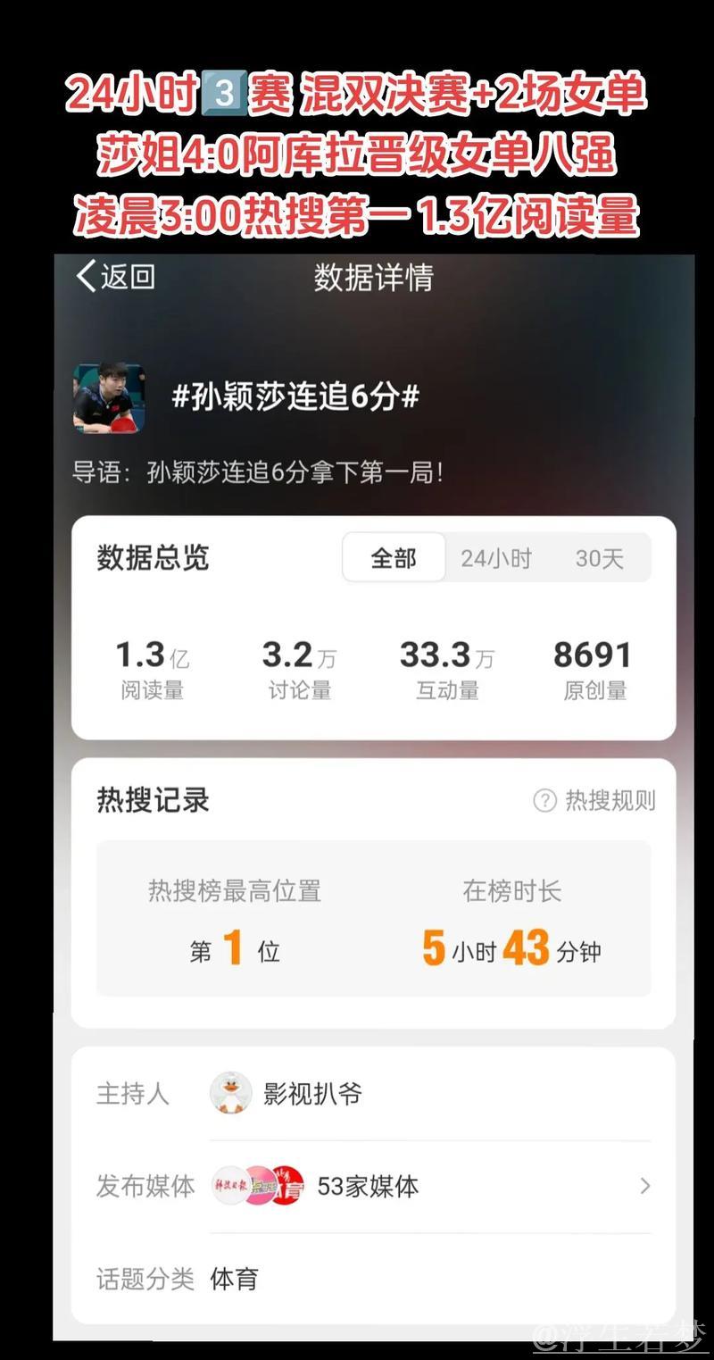 孙颖莎挺进女单八强