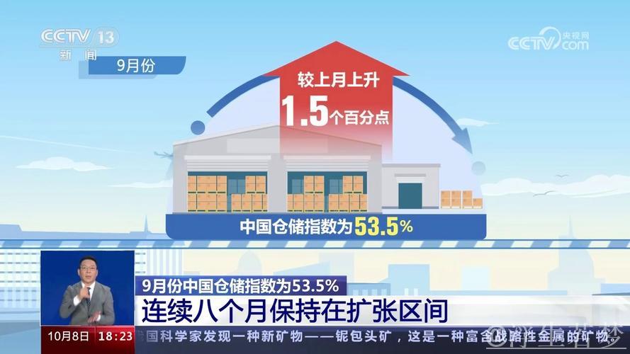 从四组最新数据感知经济活力潜力