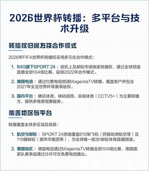 2026世界杯直播平台推荐及观看指南 2026世界杯直播平台推荐及观看指南