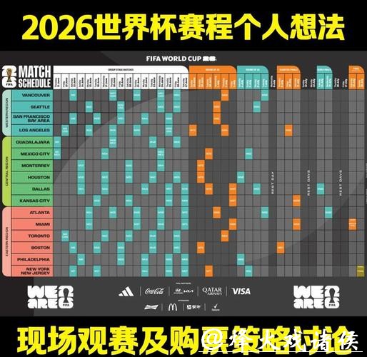 深入解析世界杯比赛预测与分析全攻略