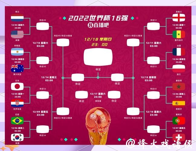 全面解析世界杯外围下注平台官网指南 全面解析世界杯外围下注平台官网指南